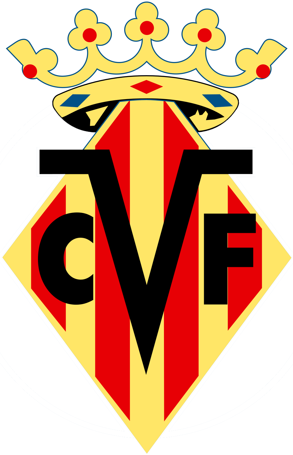 风云突变！比利亚雷亚尔国际比赛日刷新队史纪录，德甲版图或变，管理层满意，轮换策略成焦点的简单介绍