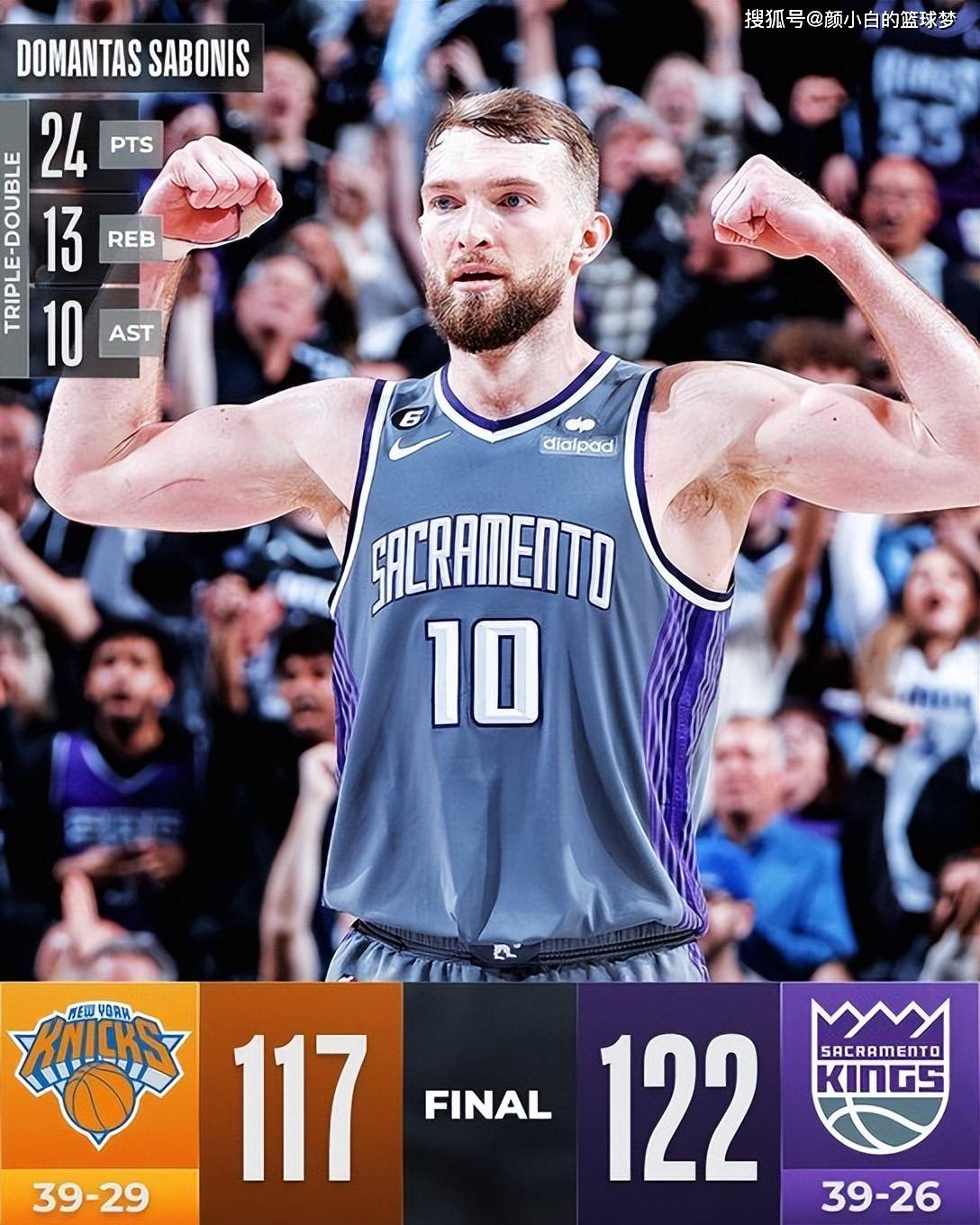 萨克拉门托国王发布备战花絮，关键时刻遗憾出局，欧联任务艰巨，阵容厚度经受考验的简单介绍